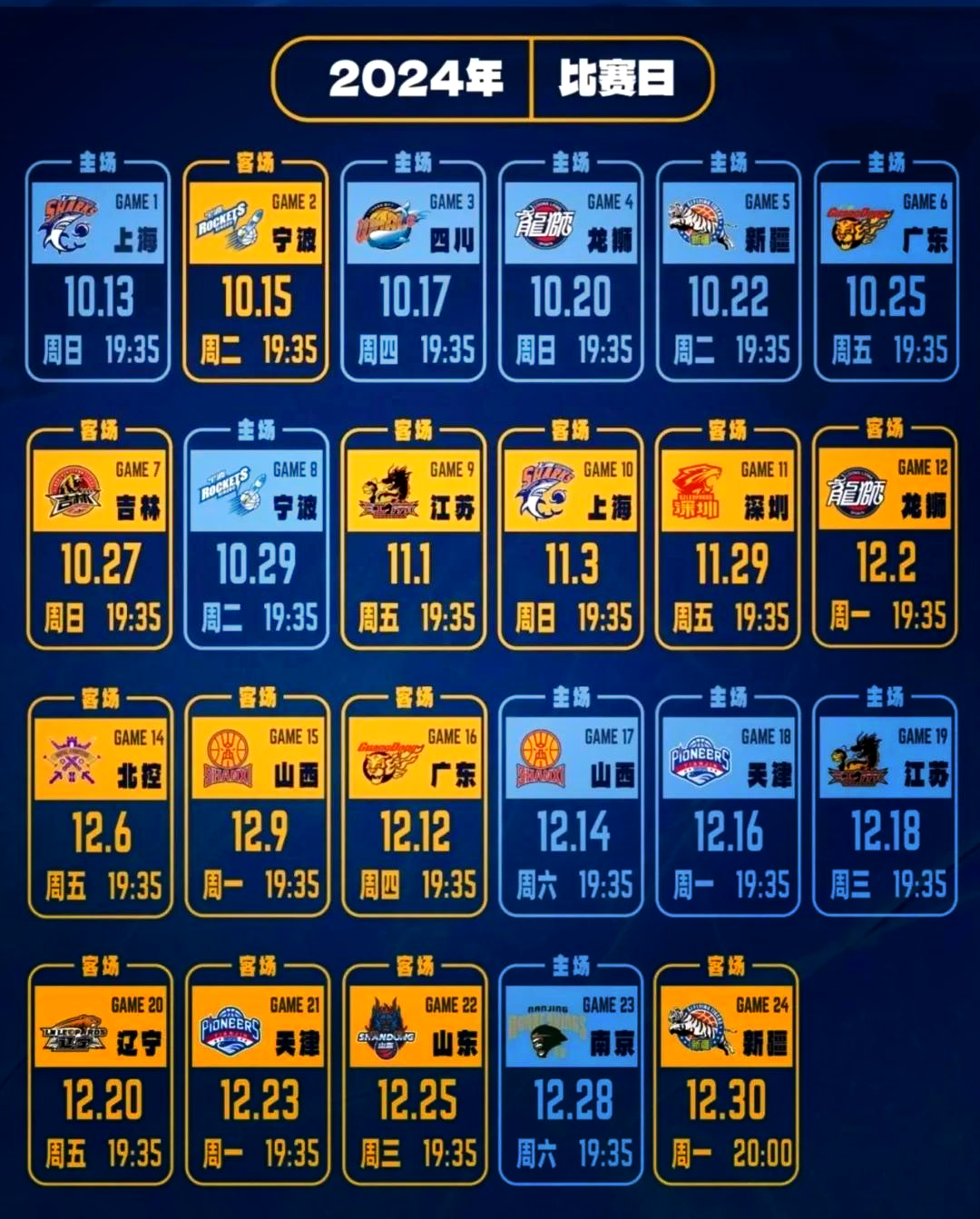 包含CBA季后赛赛程吃紧，山东泰山赛前调整名单，底气十足，年轻球员得到机会的词条-爱游戏平台